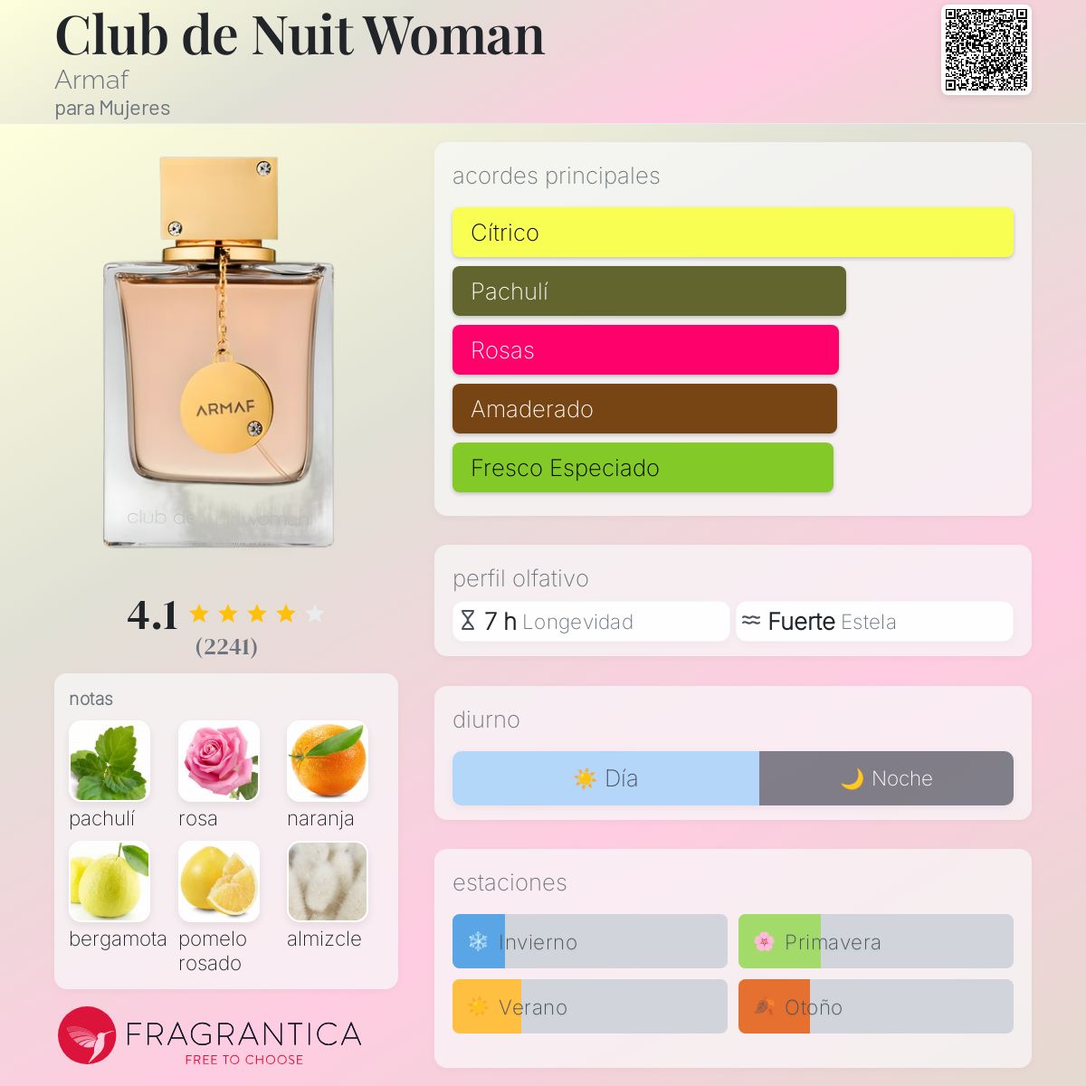 Armaf Club de nuit woman Edp
