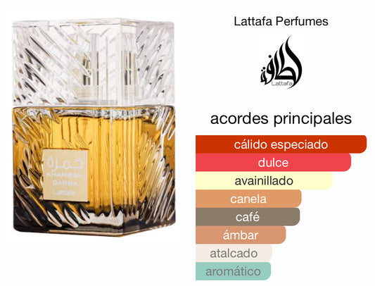 Lattafa Khamrah Qahwa Eau De Parfum